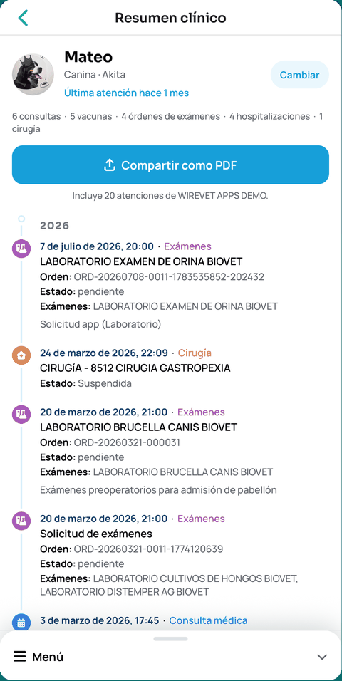 Resumen clínico de una mascota en la app WireVet Tutores, con la línea de tiempo de sus atenciones y el botón para compartirlo como PDF