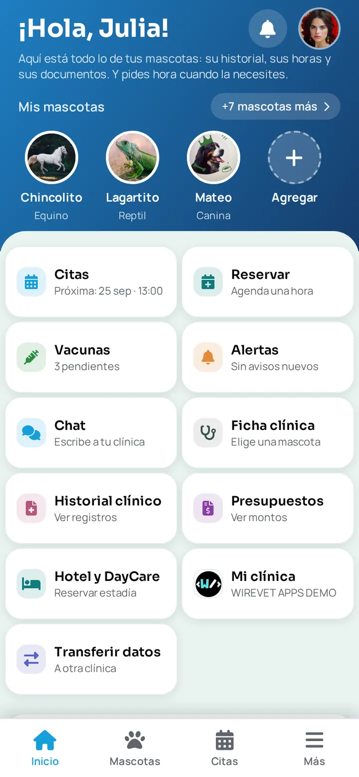 Pantalla de inicio de la app WireVet Tutores: el saludo al tutor, las fotos de sus mascotas y la grilla de accesos a citas, reservar, vacunas, alertas, chat, ficha clínica, presupuestos, hotel y mi clínica