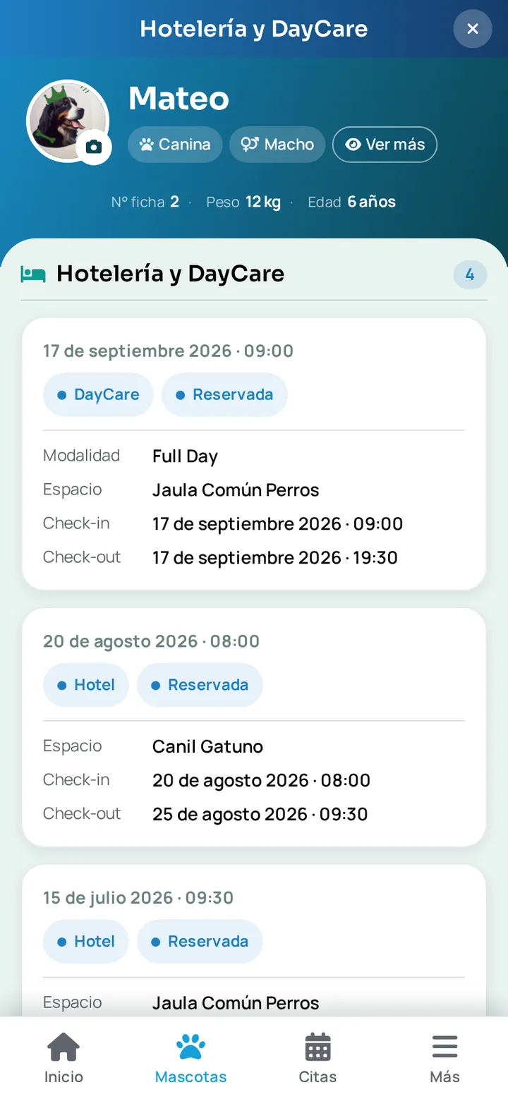 Historial de hotelería de una mascota en la app WireVet Tutores, con la línea de tiempo de su estadía