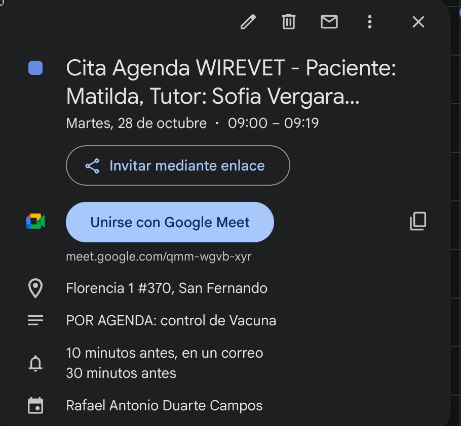 Telemedicina veterinaria WireVet