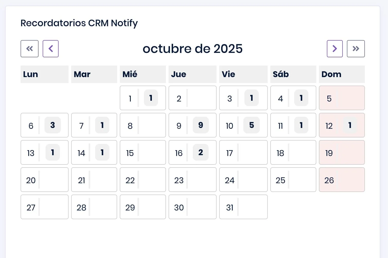 Recordatorios automáticos por WhatsApp Recordatorios automáticos por WhatsApp