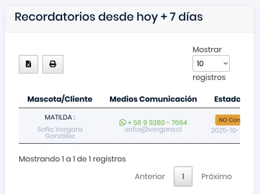 Integración de pagos digitales Integración de pagos digitales